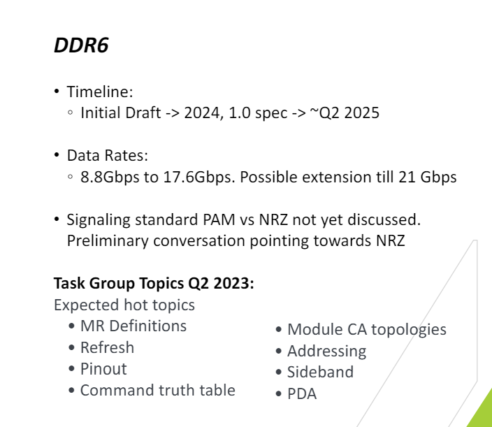 DDR6
