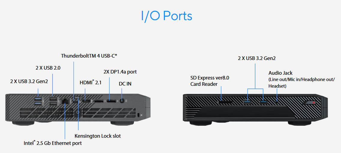 Asus NUC 14 Performance