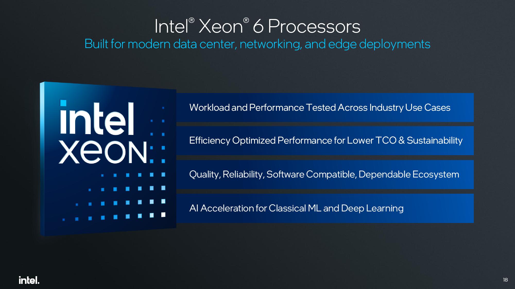Xeon 6