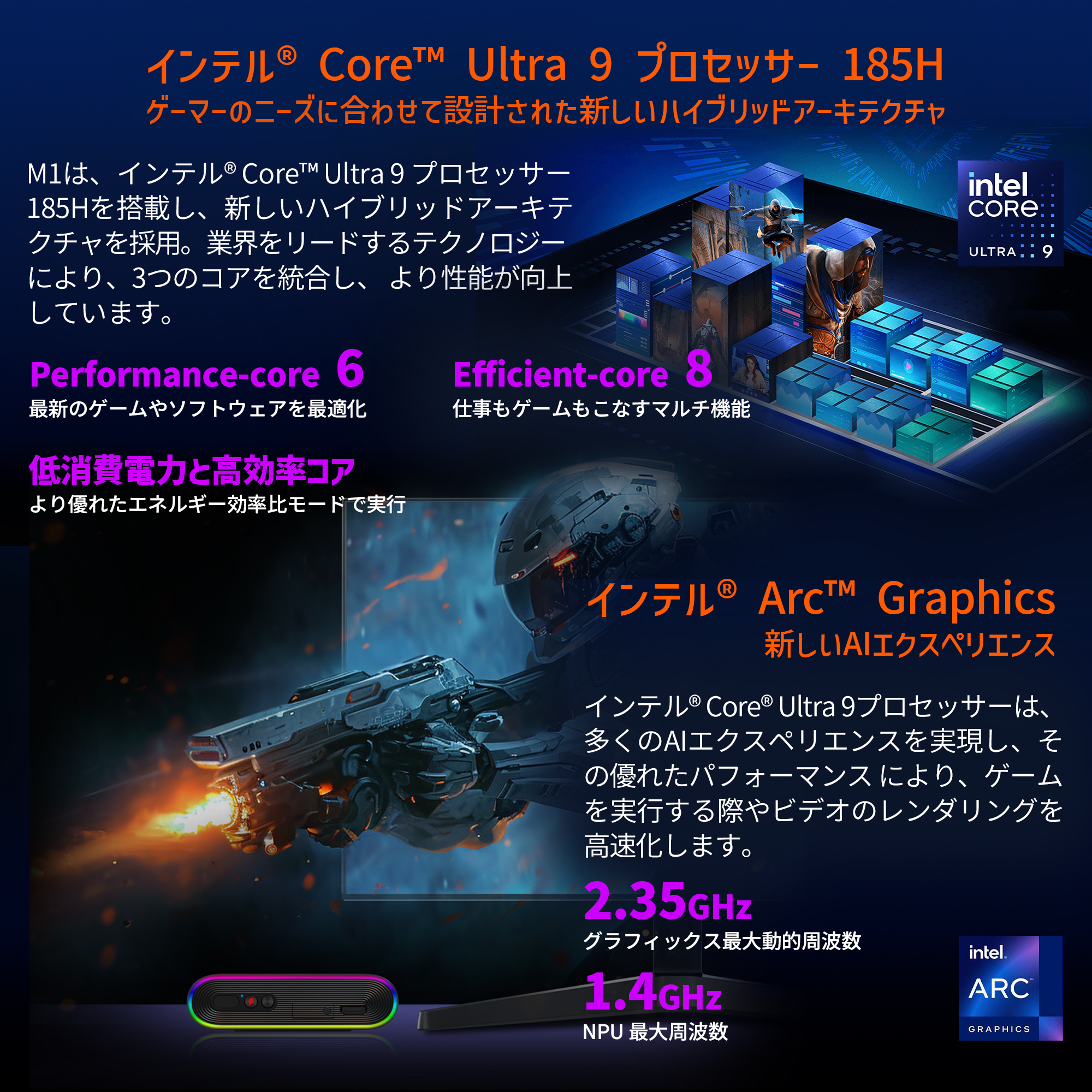 Imagens do produto OneXPlayer M1
