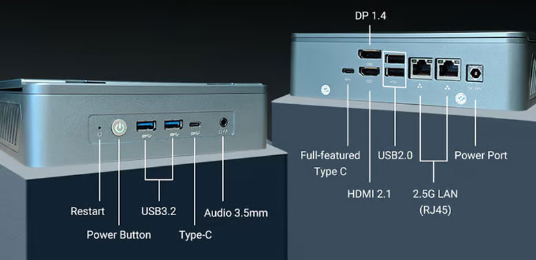 Miniproca All-in-One mini PC