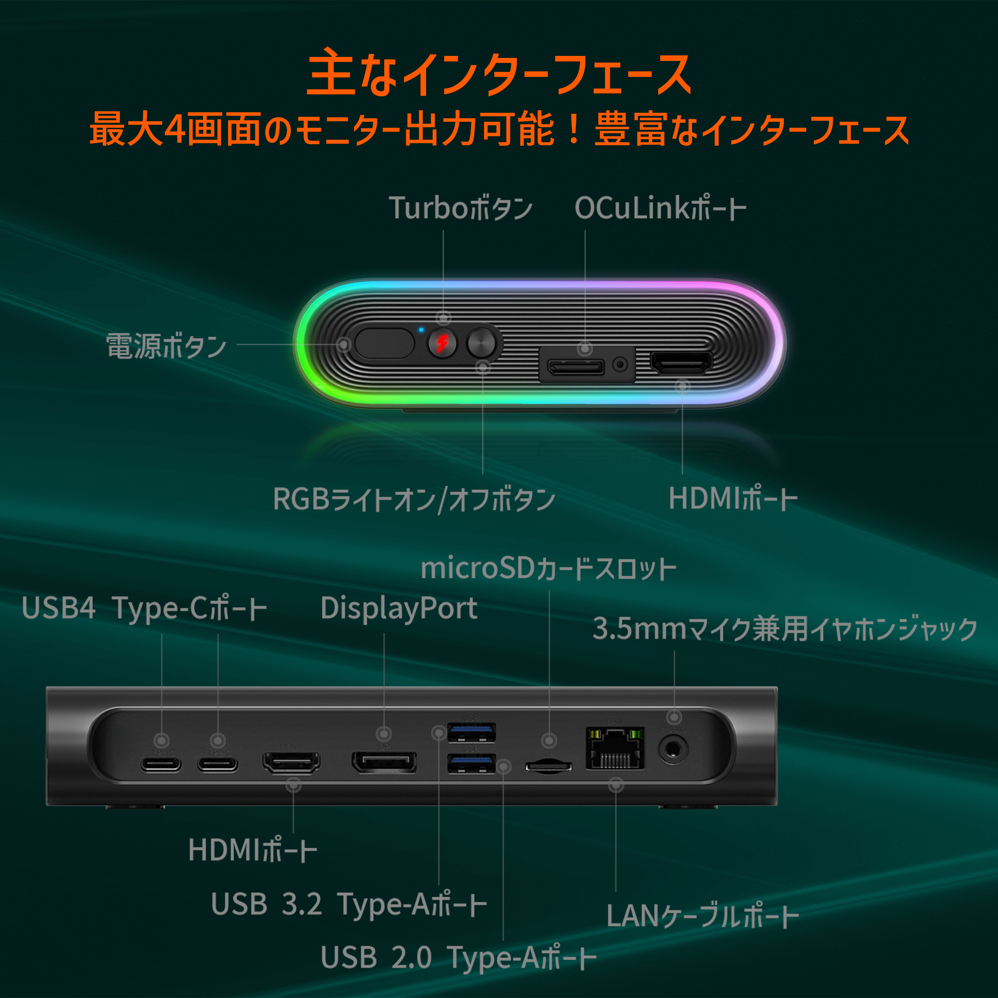 Imagens do produto OneXPlayer M1