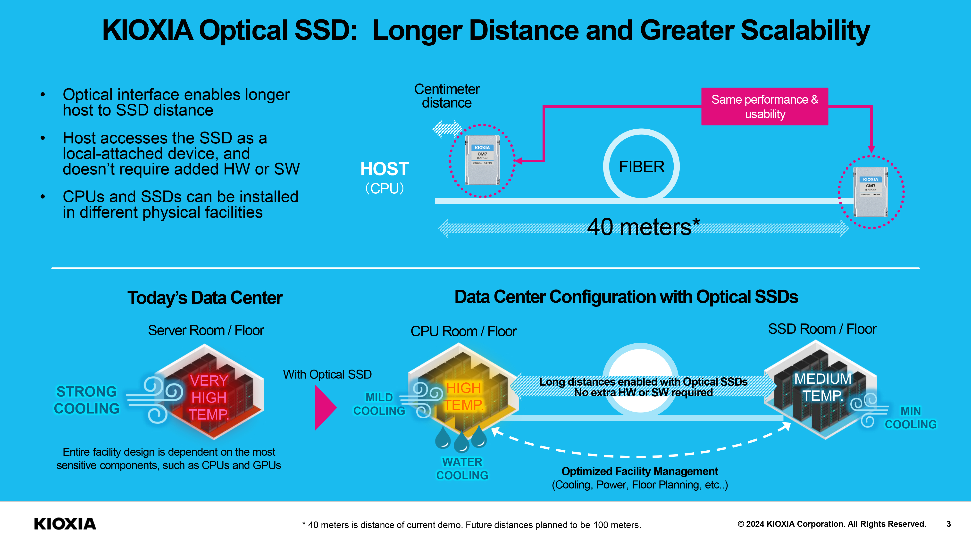 Kioxia Optical SSD distance