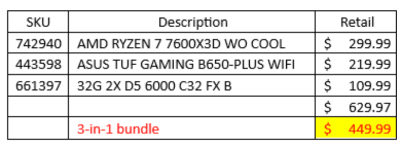 AMD