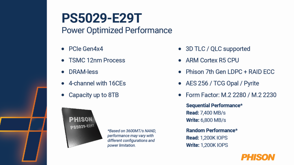 Especificações da Phison para o Controlador SSD PS5029-E29T