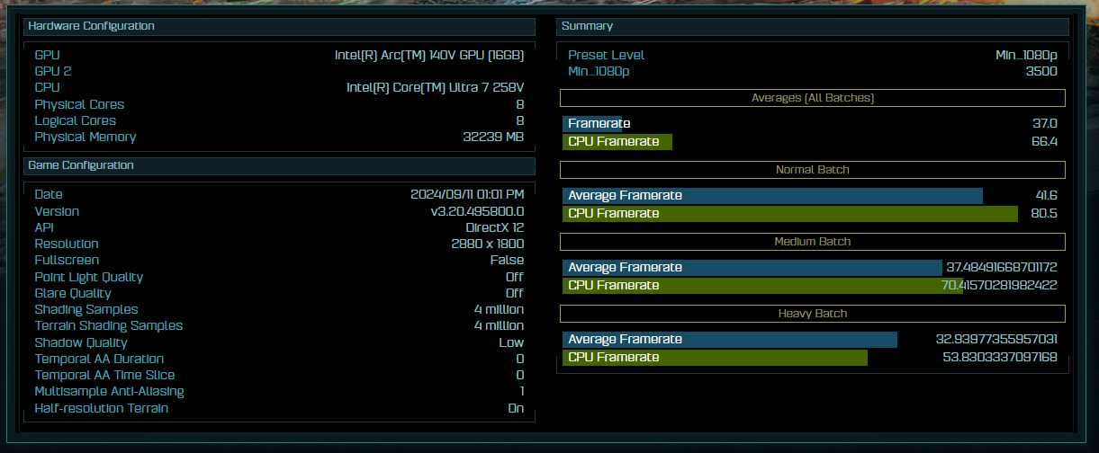 Benchmark do Intel Core Ultra 7 258V